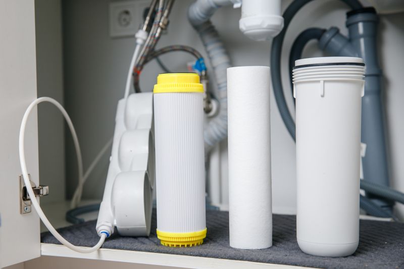 Ro System Replacement in Cincinnati, OH